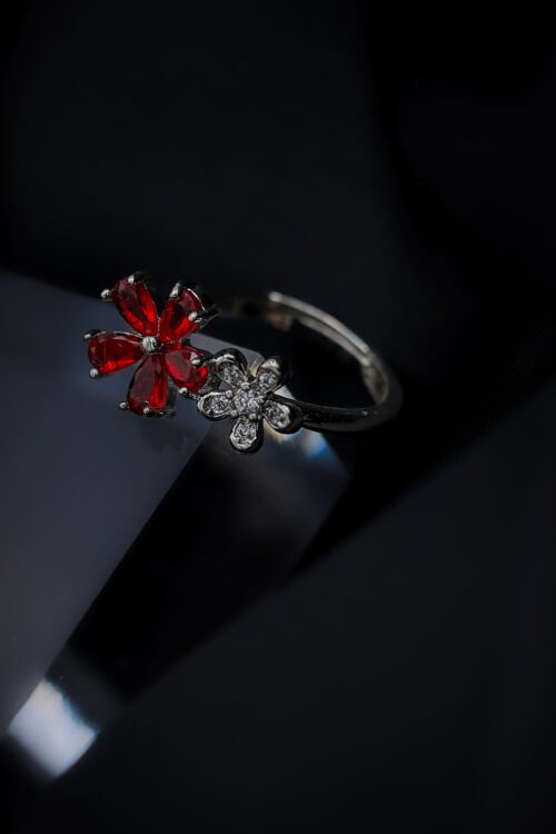 Ring-RIN119