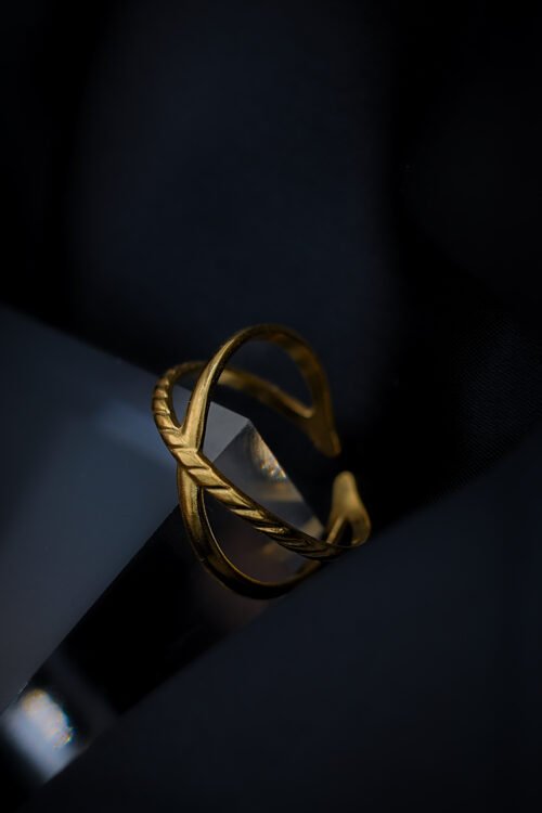 Ring-RIN074