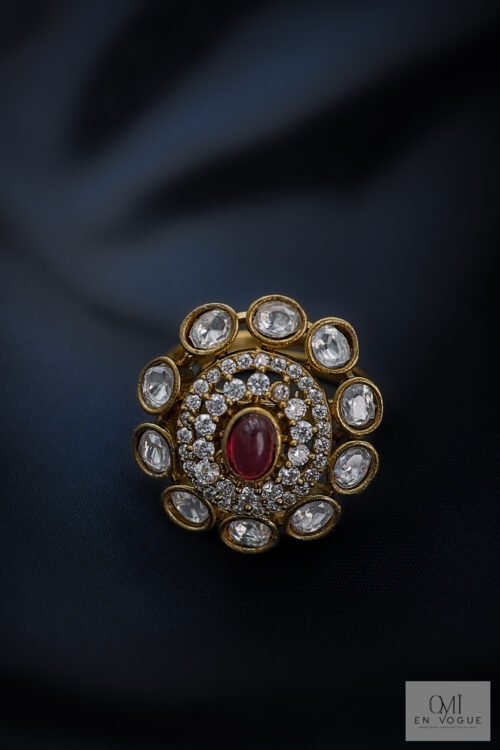 Ring-RIN145